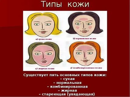 5 типов кожи