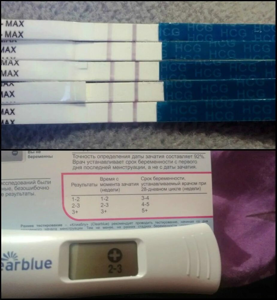 2 3 недели задержки. Беременные тесты до задержки. Тест на беременность до задержки. Тест на беременность задержка. Тест на беременность результат.