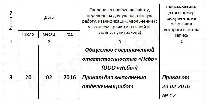 Заполнение трудовой книжки в 2024 году. Как сделать запись в трудовой книжке о принятии на работу. Образец записи в трудовую книжку о приеме на работу. Как внести запись в трудовую книжку о приеме на работу. Как правильно внести запись в трудовую книжку о приеме на работу.