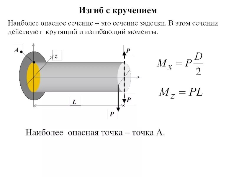 Опасные изгибы. Прочность изгиб кручение что это. Напряжения при кручении вала круглого поперечного сечения.. Изгиб с кручением сопромат. Сопротивление материалов опасное сечение.