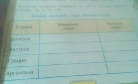 Страна из четырех слов