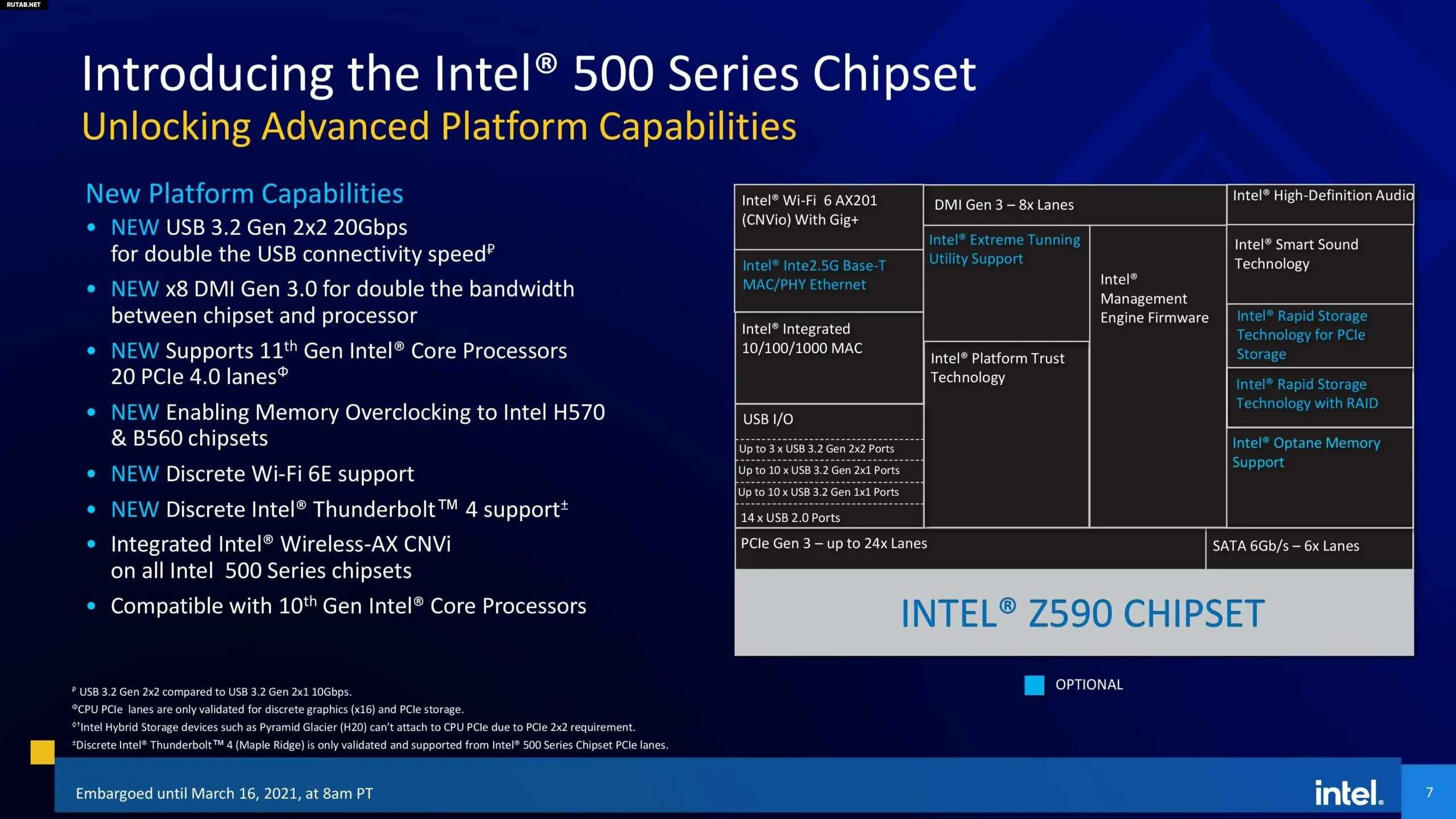 Процессоры 8 поколения. Чипсет Intel z590. Поколение процессоров Intel Rocket Lake. Процессоры и чипсеты Intel 1-8 поколений. Архитектура процессора Intel Core i7 9 поколения.