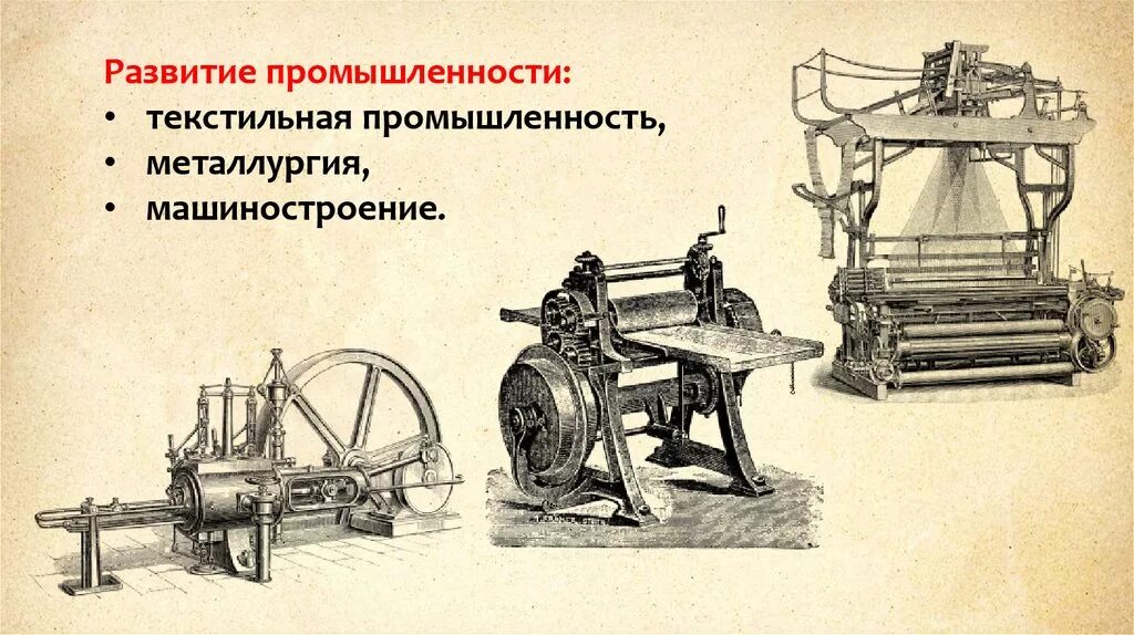 Развитие промышленности в россии в xviii в. Текстильная промышленность XIX века. Развитие промышленности 19 век в России. Текстильная промышленность 19 век. Промышленность в 19 веке в России.