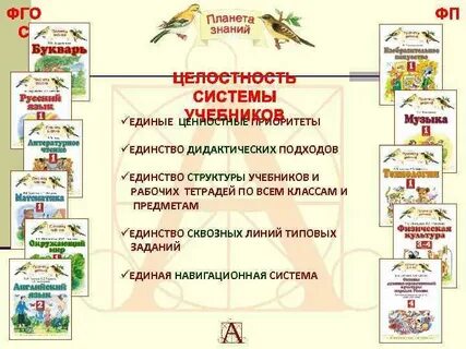 Система занкова русский язык 3 класс учебник