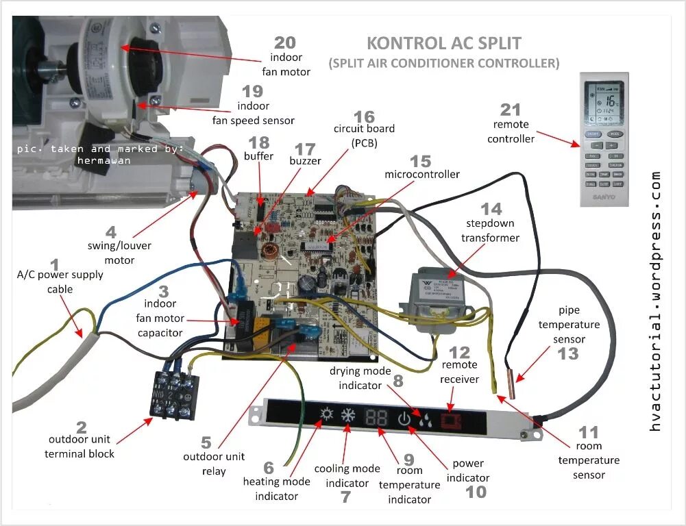 Remote control unit. Indoor unit кондиционер. teco split conditioner wiring diagram. indoor wiring diagram 1130030568. air conditioner indoor unit на схеме.