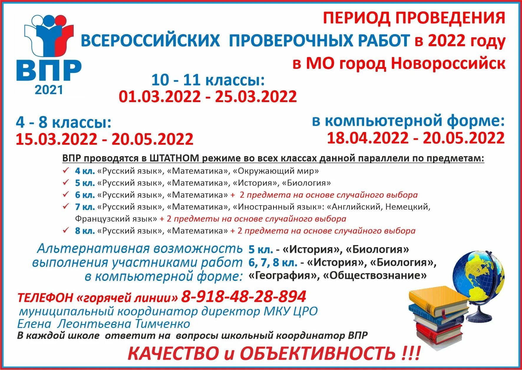 Впр в 2023 2024 учебном году. ВПР 2022. Даты ВПР 2022. Плакаты по ВПР 2022. ВПР 2022 год.