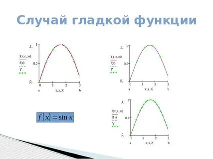 Функции но