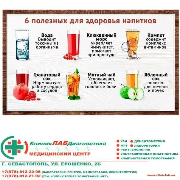 Какие напитки можно при похудении