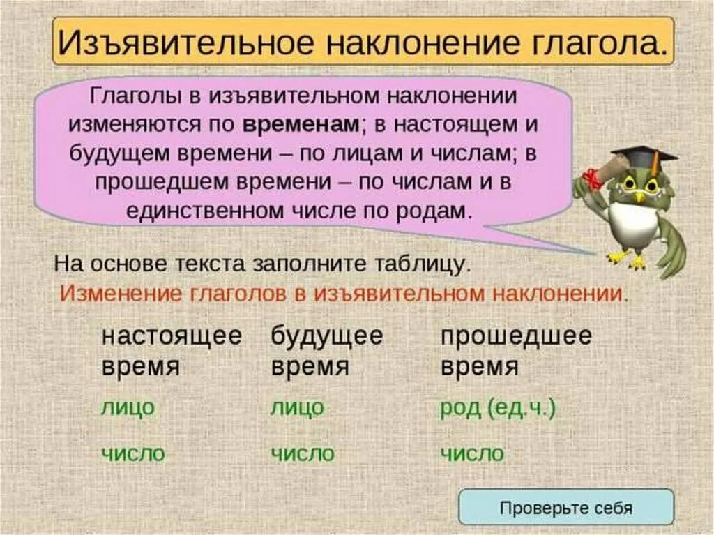 Глядит в прошедшем времени. Изъявительное наклонение глагола. Изявительное накловение гл. Гл в изъявительном наклонении. Наклонение глагола изъявительное наклонение.