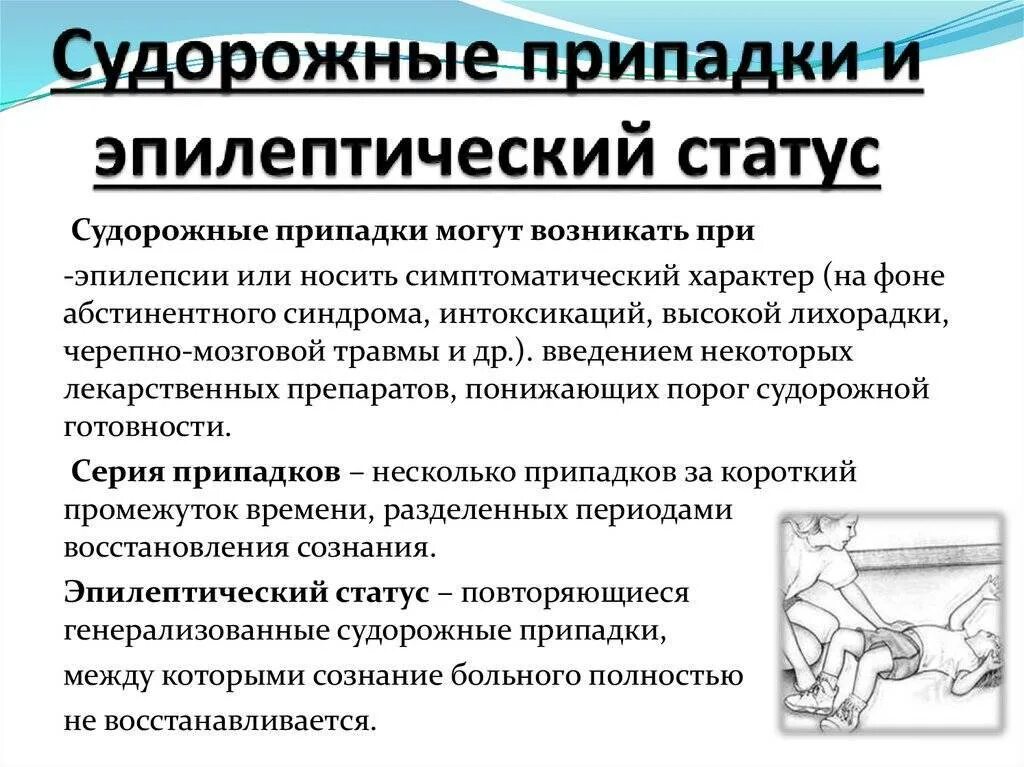 После судорожного припадка. Эпилептический припадок и статус. Припадки при эпилепсии. Эпилепсия судорожные пароксизмы. Эпилептический статус и приступ.