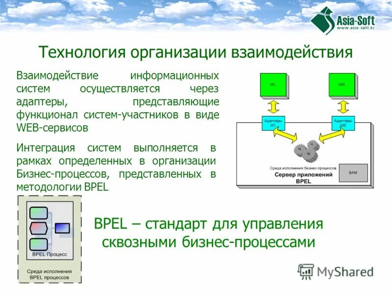 Информационное взаимодействие. Схема информационного взаимодействия сотрудников. Схема взаимодействия в кластере. Информация и информационное взаимодействие. Информация и информационное взаимодействие.