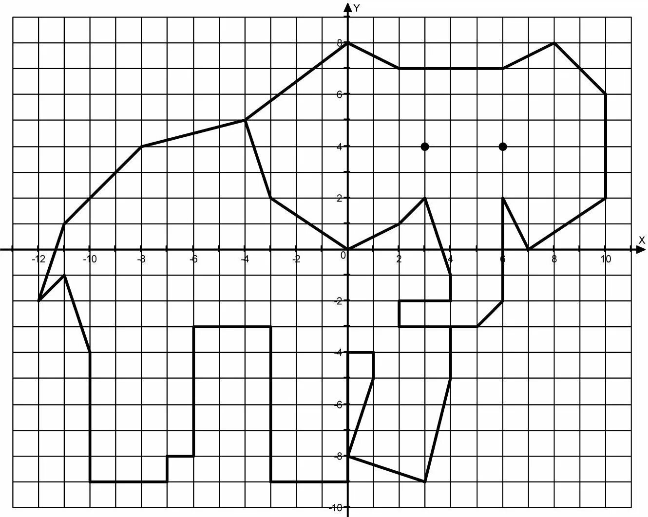 Координатная плоскость (-1.-7),(-5,-3),(-5,-2). Координатная плоскость чертежник. Кумир чертежник задания слон. Кумир Слоник чертежник координаты.