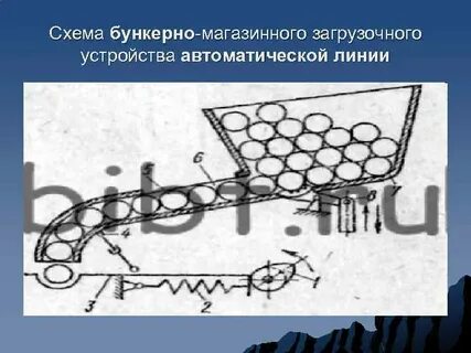 Здесь устройство