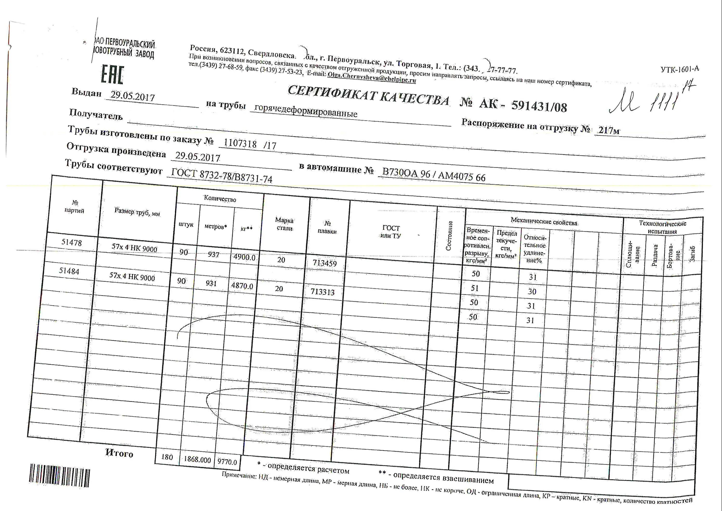 Гост 8732 78 статус. Сертификат на трубу 57х3.5 ГОСТ 8732-78. Сертификат на трубу 57х4 ст 20. Труба ГД 57х3 сертификат.