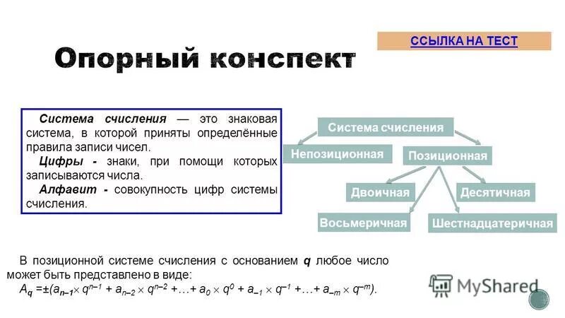 В позиции системы счисления. Система исчисления 8 класс информатика. информатика 8 класс тема система счисления. информатика 8 класс тема понятие о системах счисления. виды систем счисления в информатике кратко.