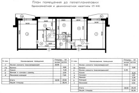 Планы серий домов