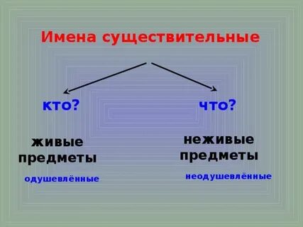 Речка неодушевленное