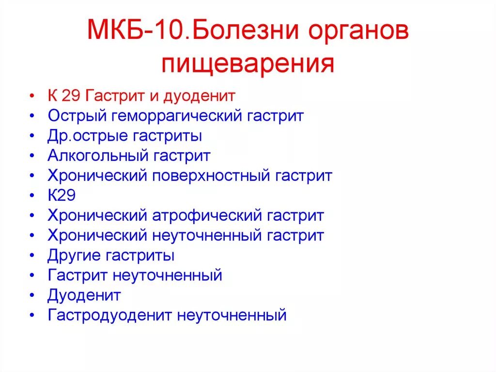 Гастродуоденит мкб 10 у взрослых