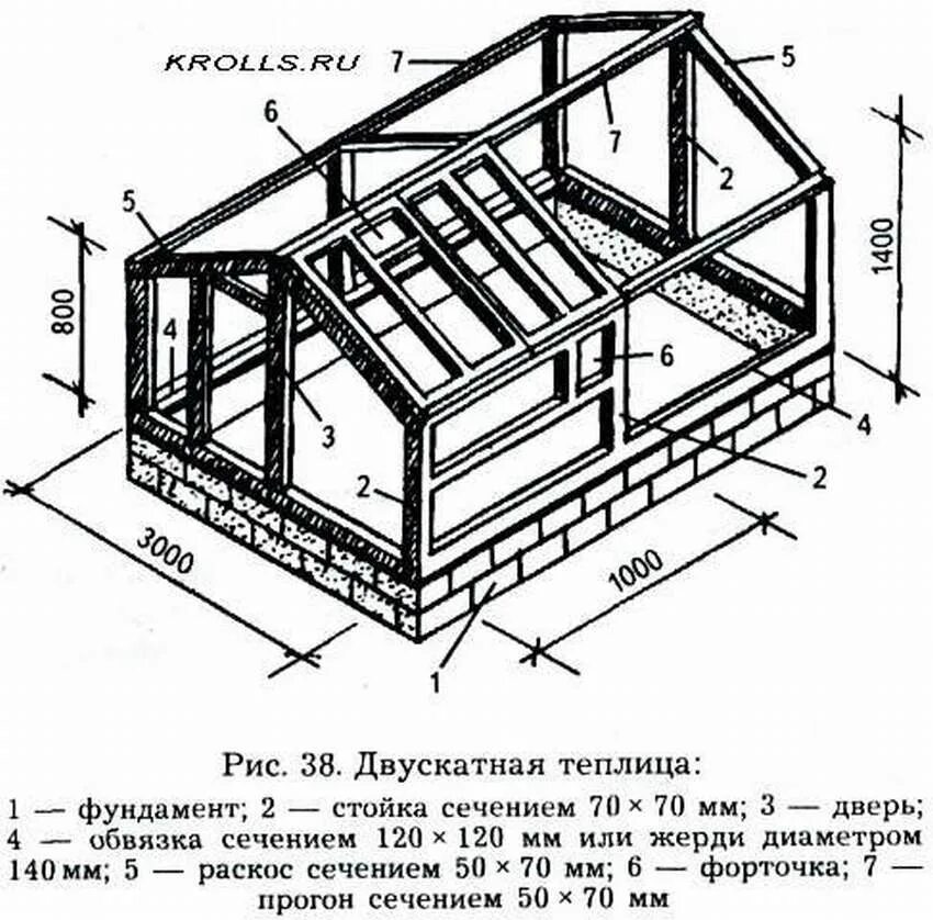 Теплицу своими руками видео пошаговая инструкция. Двускатная теплица Митлайдера чертежи. Теплица 3на6 брусок 50на50. Чертеж деревянной теплицы 3х6. Теплица 4на3 схема бруса.