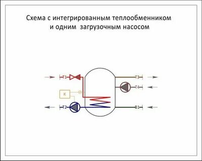 Электрическая схема бойлера