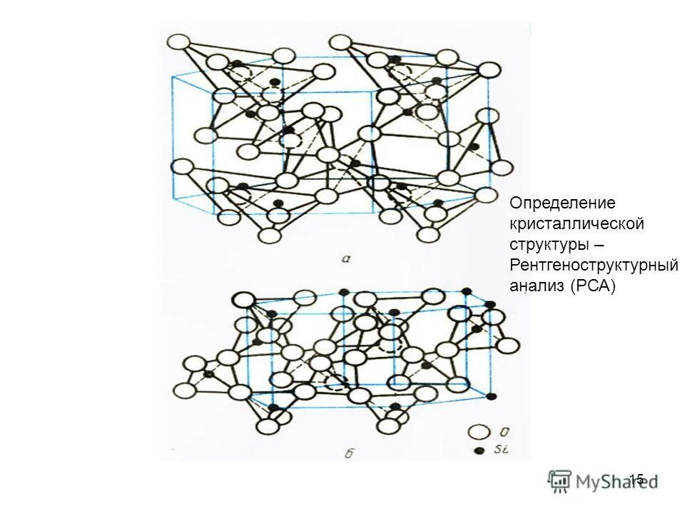 Кристаллы определение физика. Определить кристалл. Типы элементарных ячеек кристаллических решеток металлов. Определить тип кристаллической решетки. Определить кристалл.