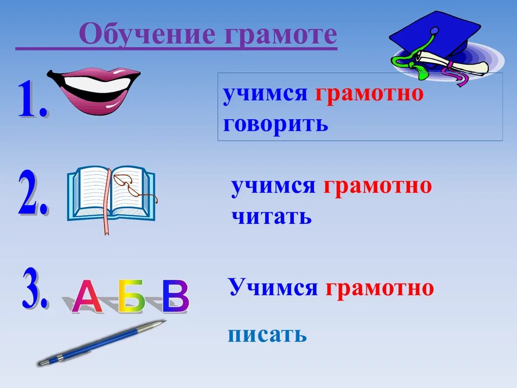 Презентация к уроку обучения грамоте 1 класс. Обучение грамоте. урок по обучению грамоте 1 класс. слайд обучение грамоте. обучение грамоте презентация.