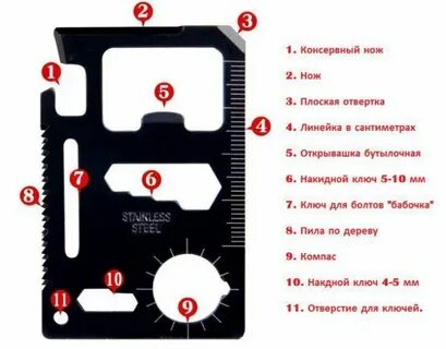 Saw card