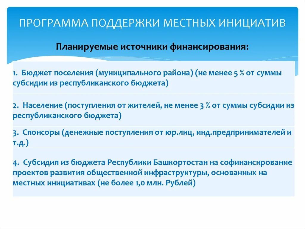 Программа инициативы граждан. Программа ППМИ. Проект местных инициатив. Программа поддержки местных инициатив. Стенд ППМИ.