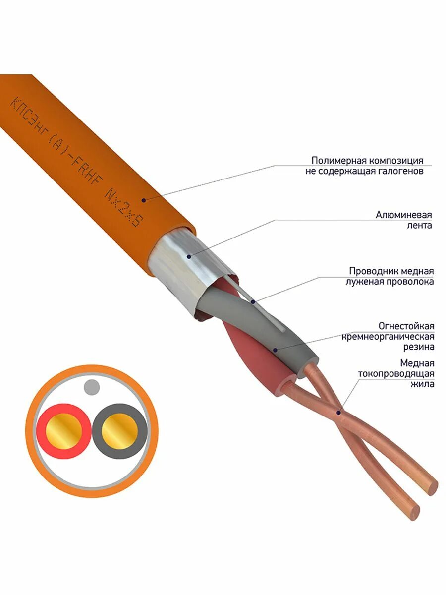 Кабель для пожарной сигнализации негорючий 2х0.75. Кабель пожарный КПСЭНГ А -FRLS 1x2x0.75. КПСНГ(А)-FRLS 1x2x0,75. Кабель КПСЭНГ(А)-FRLS 2х2х1,0 (200м) TDM. Не распространяющий горение при групповой прокладке
