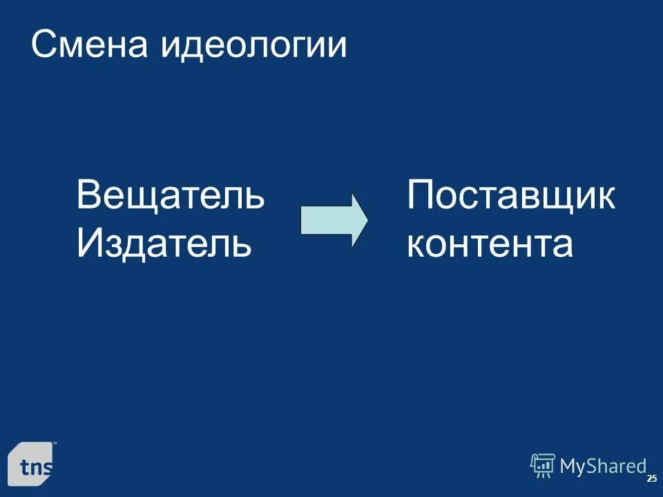 Смена идеологии. Hearts of iron 4 kaiserreich россия. Консольные команды hearts of iron 4. Heart of iron читы. Код на смену идеологии.