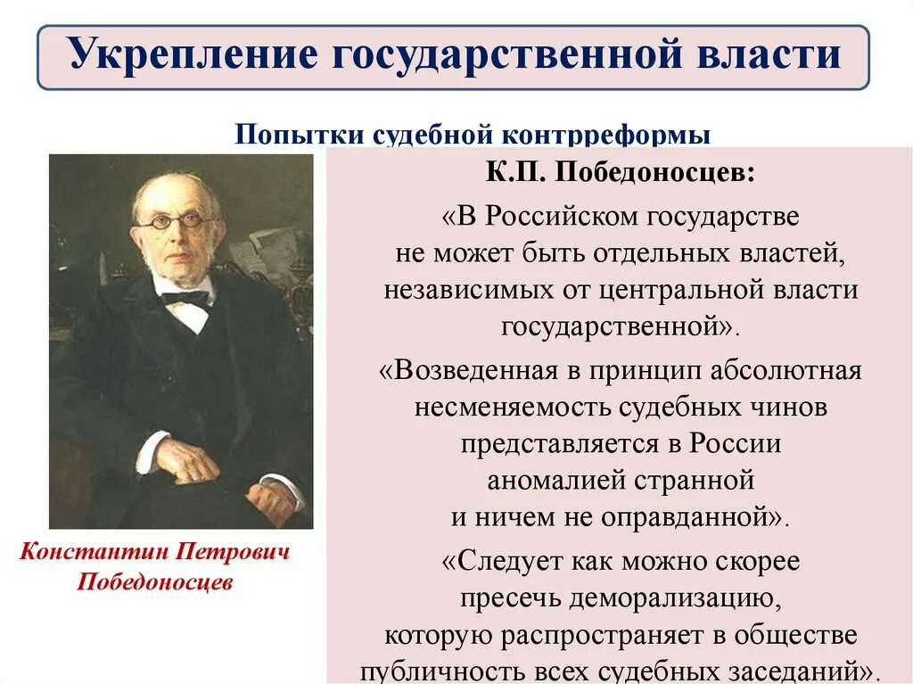 Победоносцев при Александре 2. Победоносцев при Александре. Идеология при александре 2