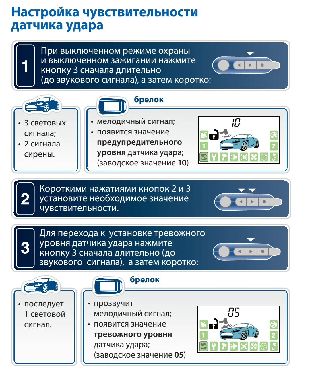 Брелок старлайн отключить звук. STARLINE a94 датчик удара. Сигнализация старлайн а92. Брелок старлайн а94 программирование. Датчик удара сигнализации старлайн а94.