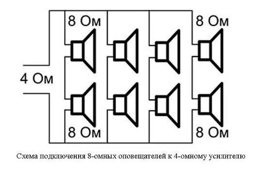 Последовательное соединение динамиков. Схема подключения 4 омных динамиков. Схема подключения 8ом динамиков. Схема подключения 4 динамиков в 8 ом. Схема подключения 4 динамиков к усилителю.