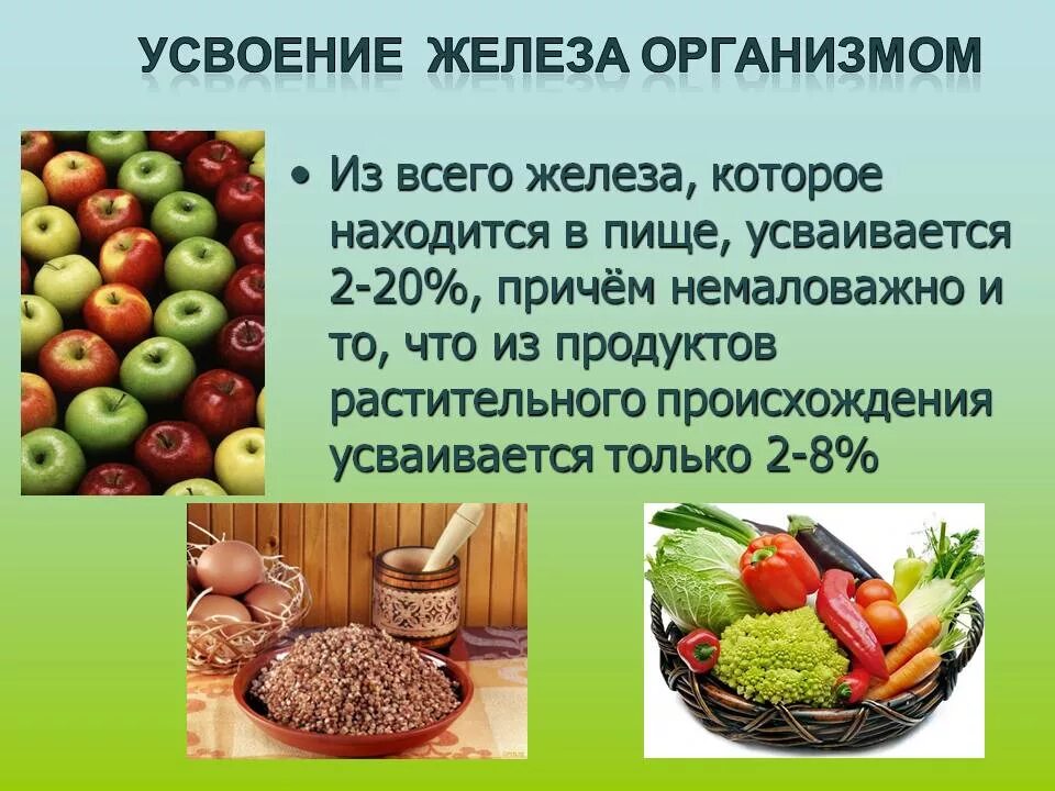 Препараты для лучшего усвоения железа. Усвоение железа в организме. усвояемость железа в организме. продукты для усвоения железа. с чем усваивается железо.