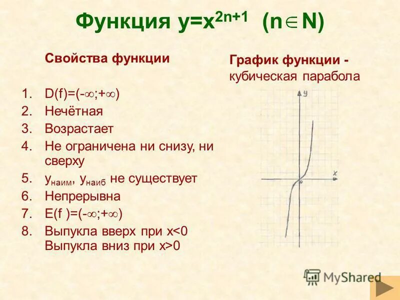 Функция y=x+2/x характеристики. Свойства функции. График функции y=k/x, k>0. Таблица графиков функций. X y класс функций.
