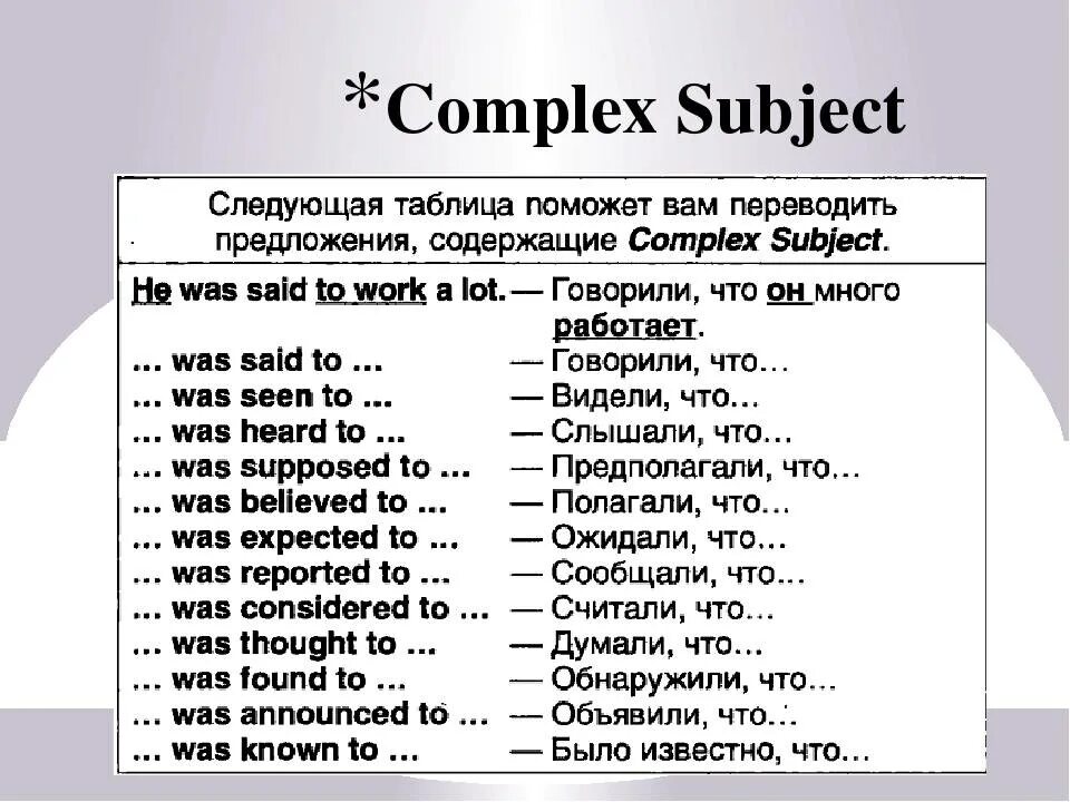 Написать subject. Сложные подлежащие в английском. Complex subject в английском. Сложное подлежащее в английском. Комплекс Сабджект в английском языке.