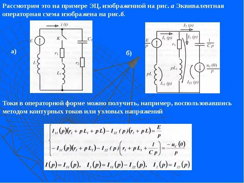 Операторный метод переходных процессов. Схема замещения резистора в операторной форме. операторный метод контурных токов. схема замещения в операторной форме. схема замещения в переходных процессах.