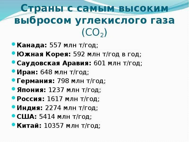 Источники выбросов углекислого газа. Страны с наибольшими выбросами диоксида углерода в атмосферу. выбросы углекислого газа по странам. выбросы со2 углекислого газа. выбросы углекислого газа по странам статистика.