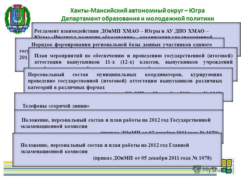 сертификат на дополнительное образование детей. институт развития образования ханты-мансийск. ау «институт развития образования». педагог года югры 2022 эмблема. иро хмао югра.