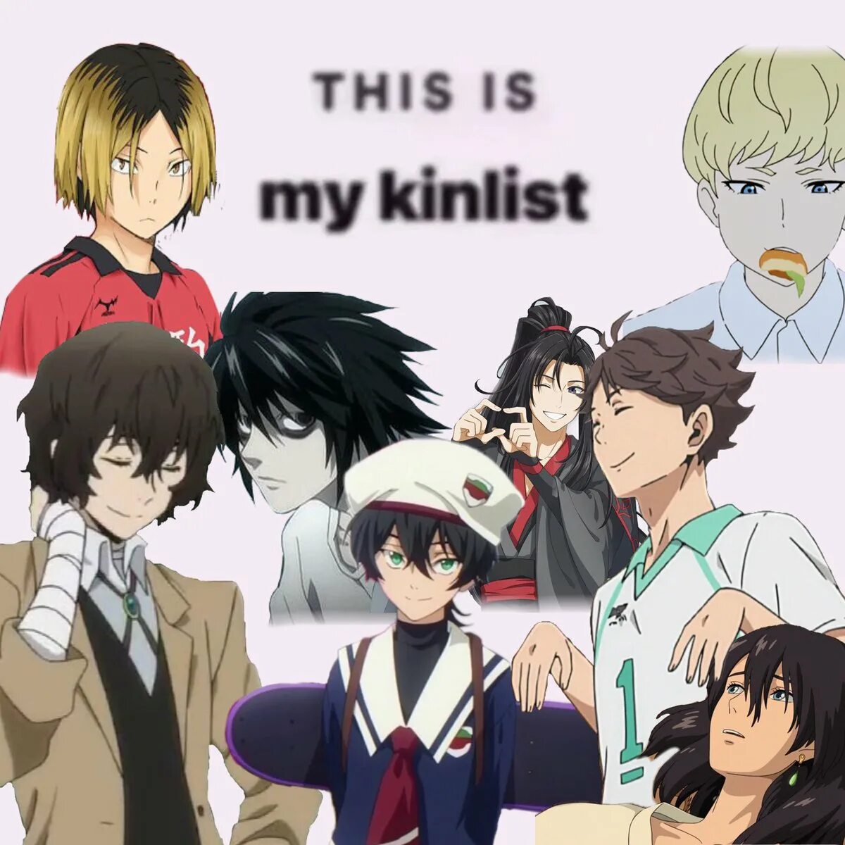 My kinlist. Мой кинн лист. Таблицы персонажей шаблон. This is my kinlist шаблон. Кин лист венти.