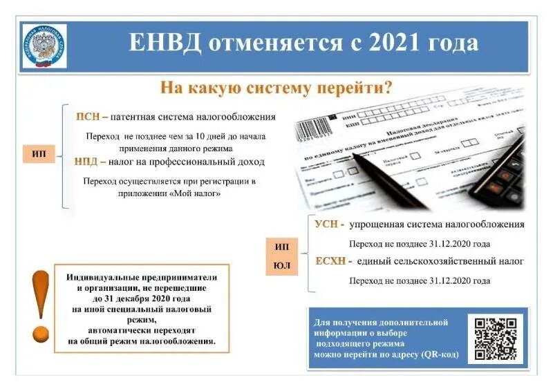 Налоги усн 2021 год. ЕНВД В 2021 году. Вмененная система налогообложения. Системы налогообложения для ИП В 2021 году. ЕНВД система налогообложения.