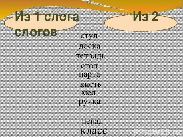 Стул слоги. Стул сколько слогов. Стул по слогам. Слоги в слове пенал. Пенал заяц карандаш воробей стул