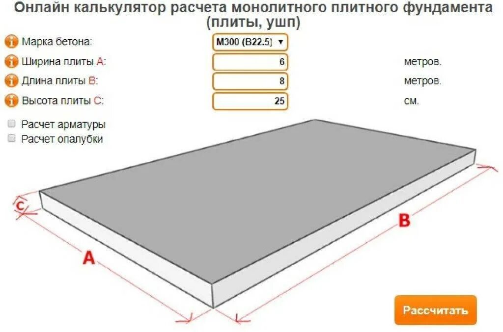 Бетона стяжки пола куб. Как посчитать бетон на фундамент в кубах. Как посчитать Кубы бетона. Как посчитать куб бетона. Бетонная плита 100 мм нагрузка на квадратный метр.