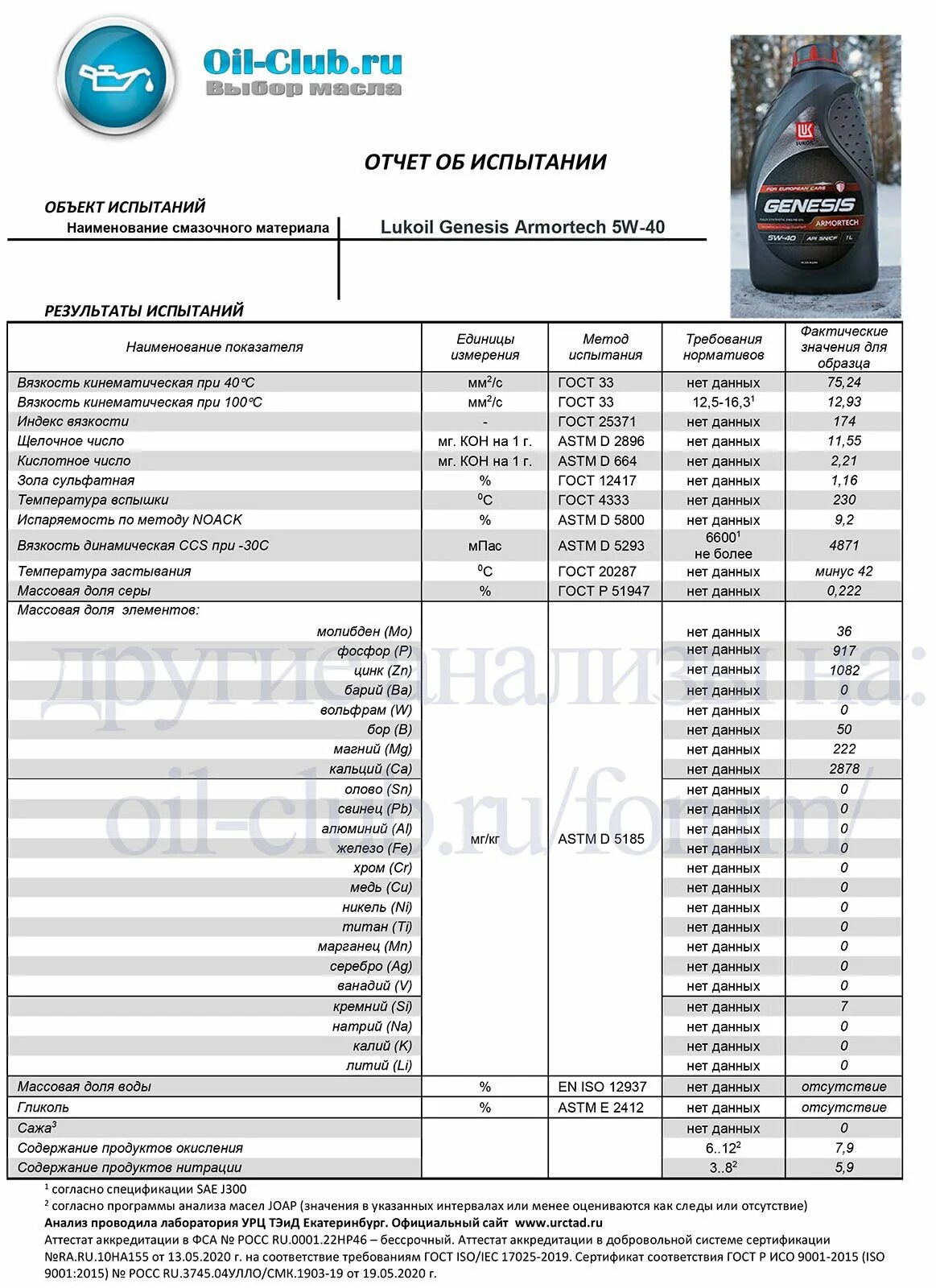 Лукойл генезис 5w40 armortech. Лукойл генезис 5w40 синтетика. Лукойл genesis polartech 0w-40. Genesis armortech 5w-40 экстремальная защита артикул. Genesis лукоио лукойл armortech.