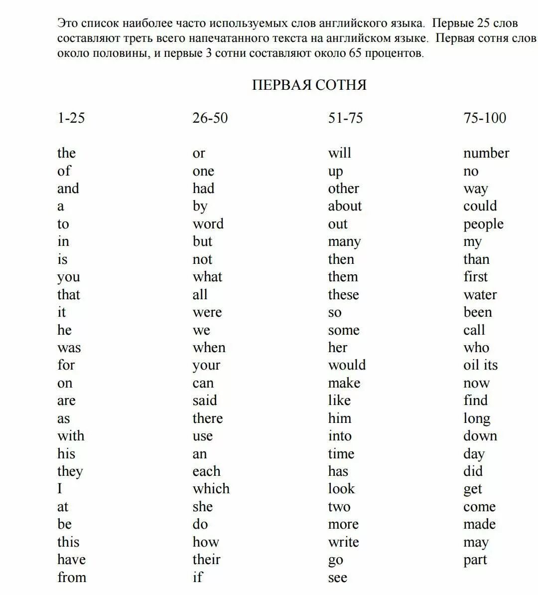 800 слов английского языка. Часто употребляемые слова в английском языке. 1000 Слов английского языка. Самые употребительные слова английского языка. Самые частые слова в английском языке.