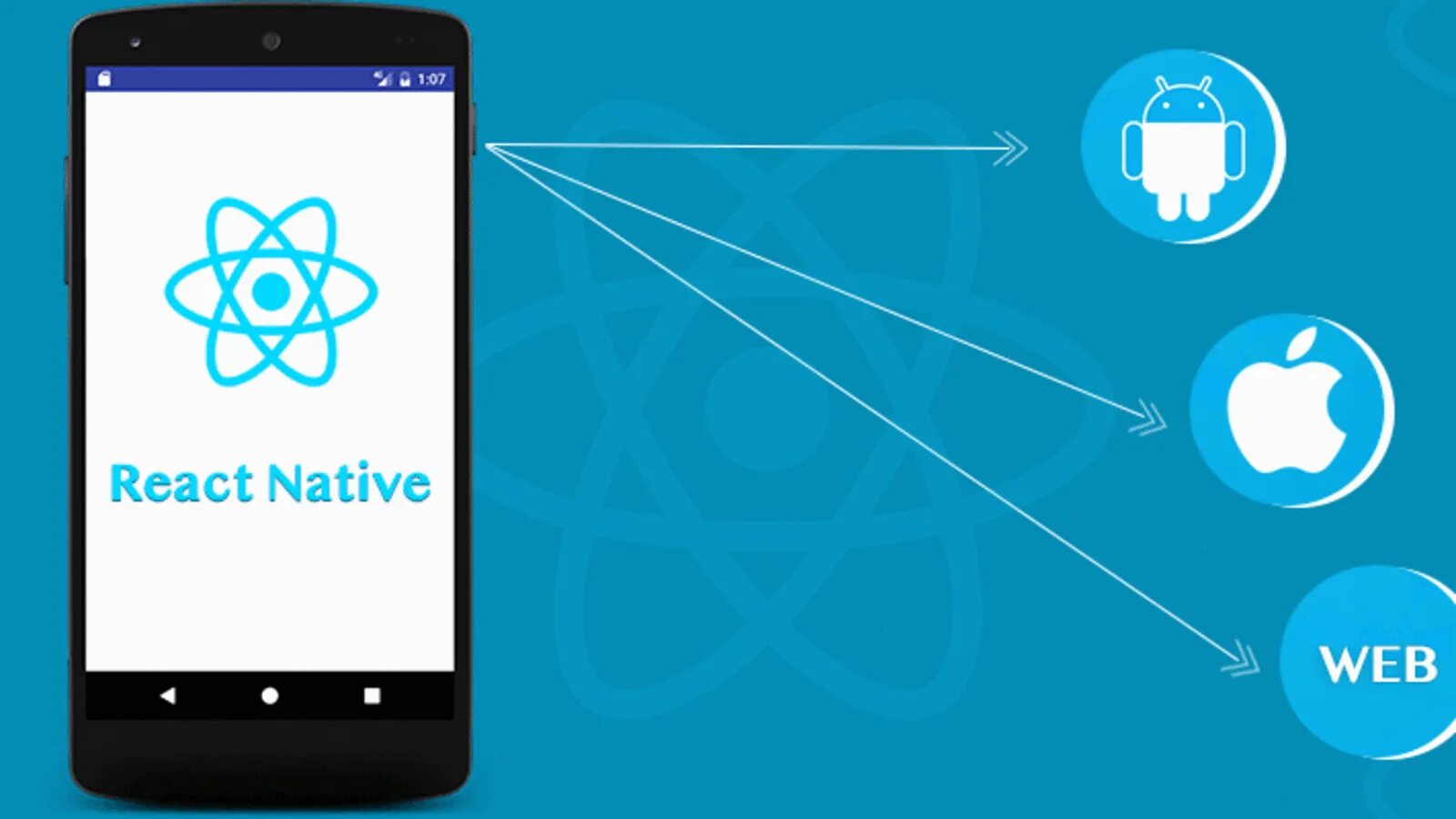 React native создание. React native. react native web. web react app. нативные приложения android.