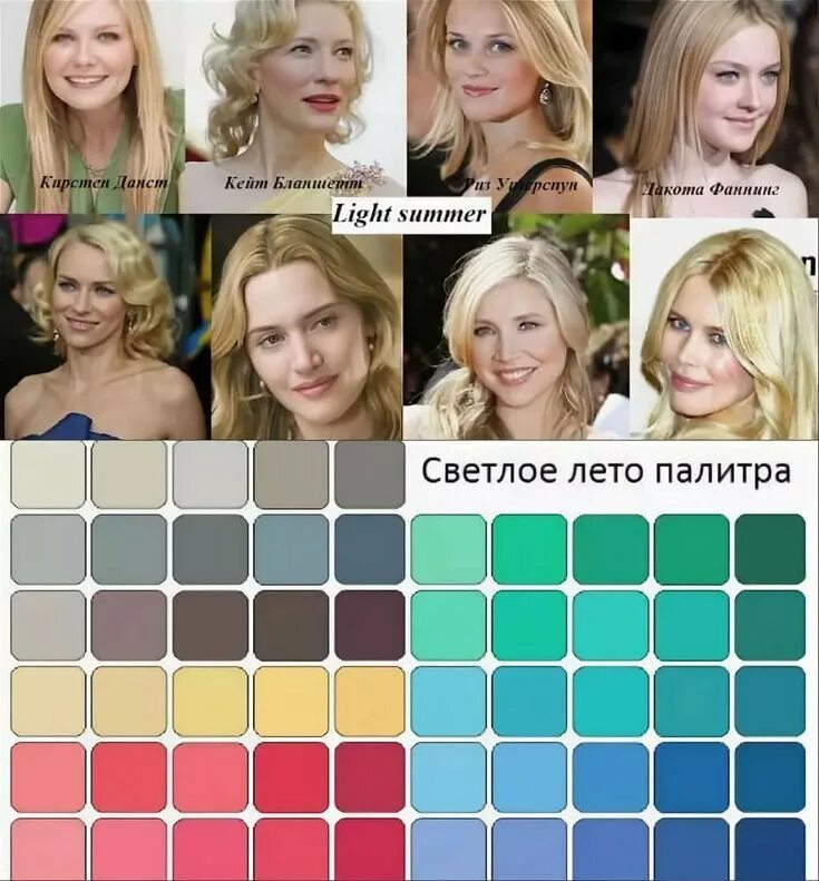 Цветотип лето. Темное лето цветотип. Цветотип внешности светлое лето. Женщина лето какие. Цветотип внешности лето.