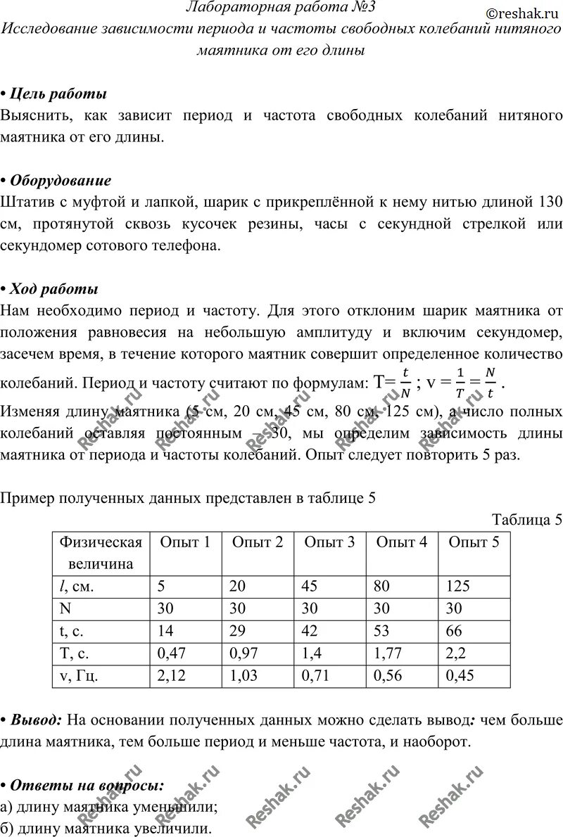Лабораторная работа исследование зависимости. Лабораторная работа математический маятник. Исследование колебаний нитяного маятника вывод. Лабораторная изучение колебаний нитяного маятника. Лабораторная работа изучение колебаний нитяного маятника.