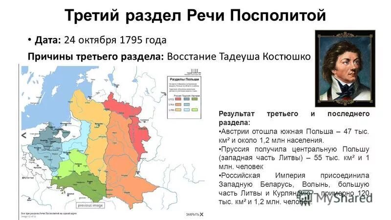 1795 Третий раздел речи Посполитой. Костюшко разделы речи Посполитой. Третий раздел речи Посполитой 24 октября 1795 года. Разделы речи Посполитой при Екатерине 2 карта. Разделы речи посполитой вызвали