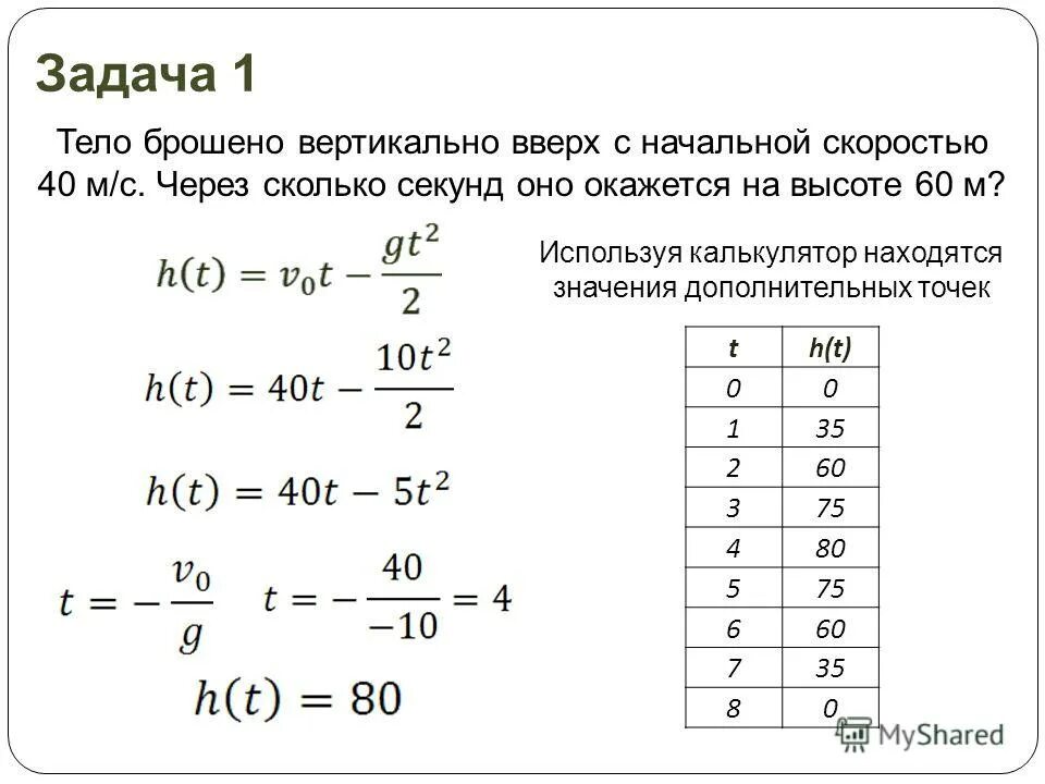 Мяч бросили с высоты вертикально вниз